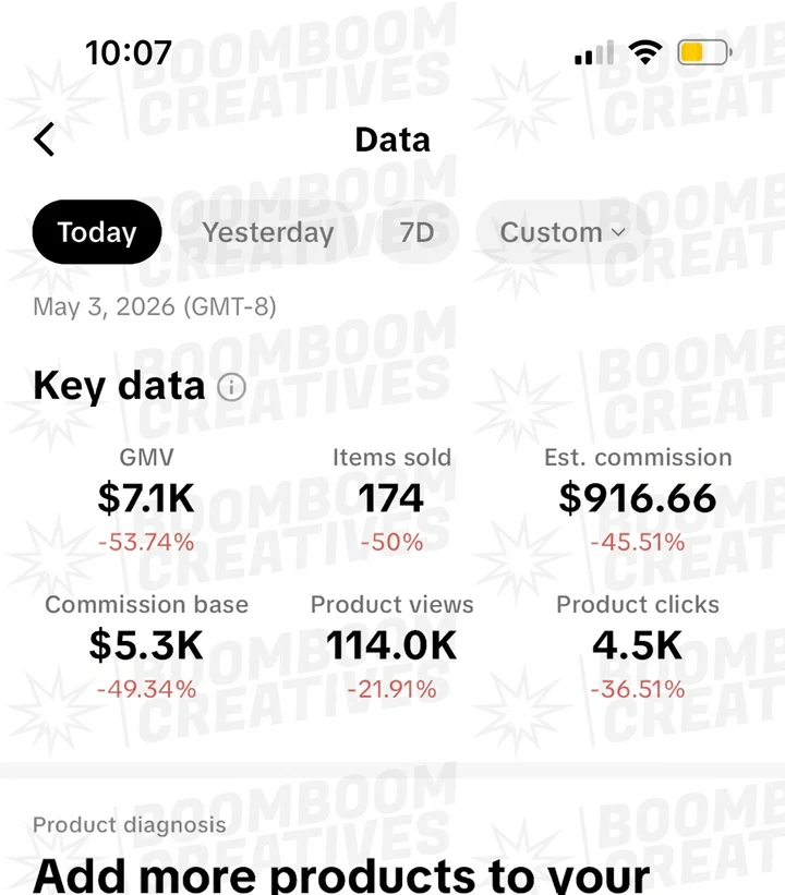 Client campaign results 12