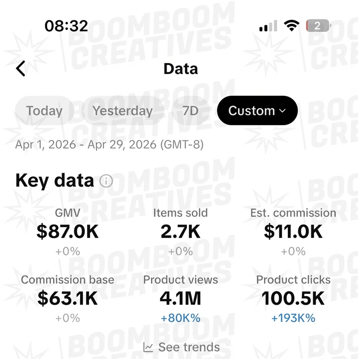 Client campaign results 16
