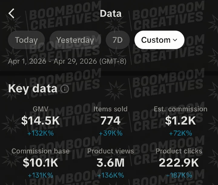 Client campaign results 17