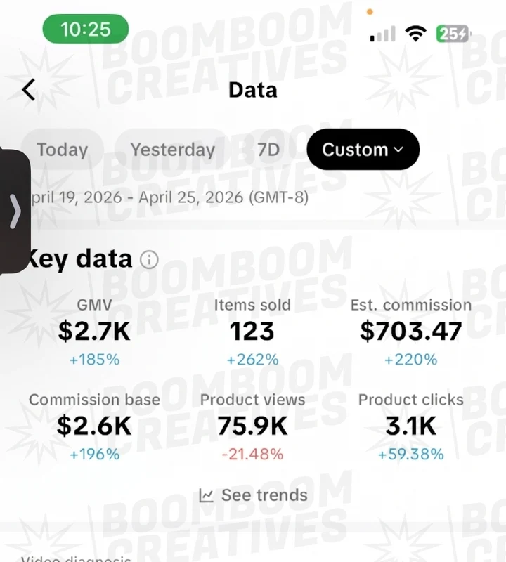 Client campaign results 18