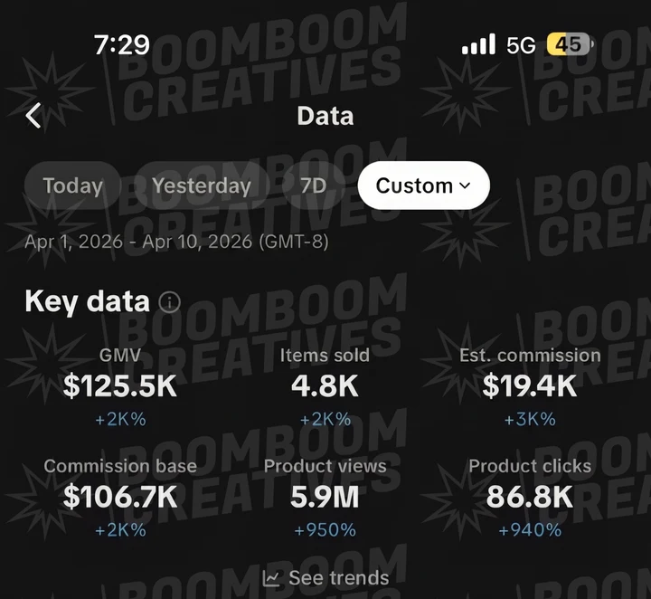 Client campaign results 23