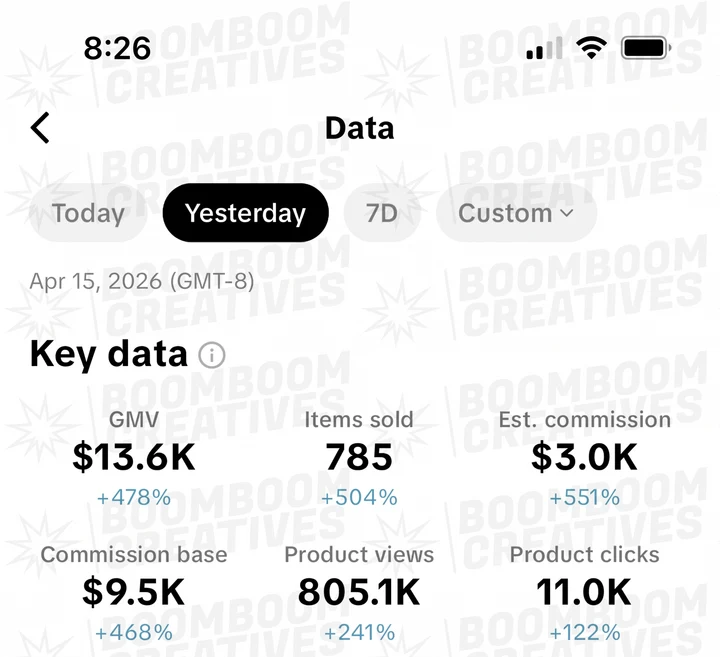 Client campaign results 24