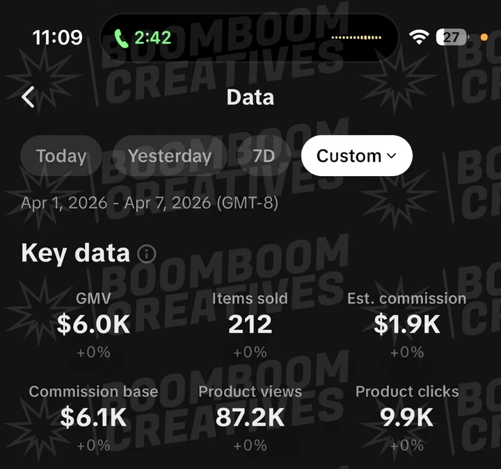 Client campaign results 25