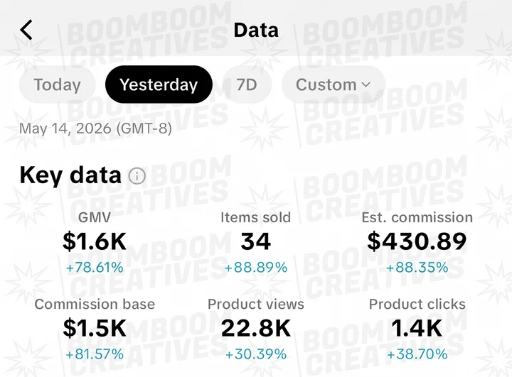 Client campaign results 4