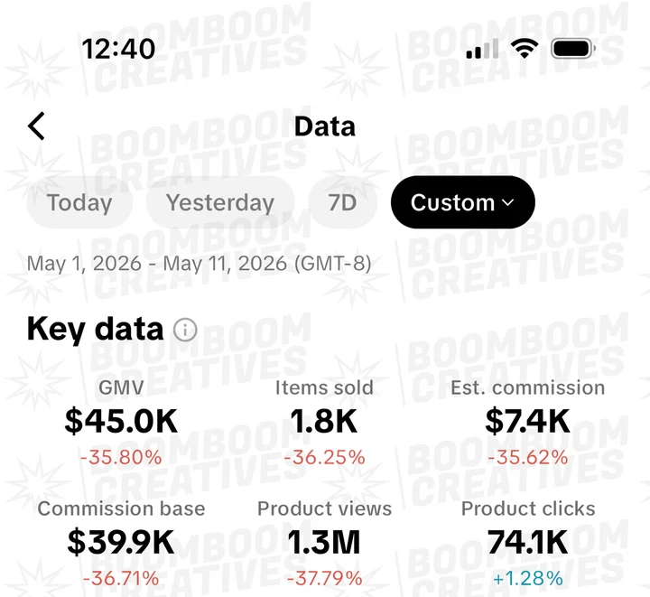 Client campaign results 7