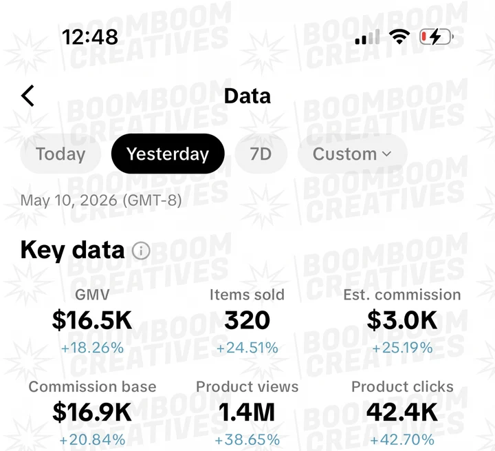 Client campaign results 8